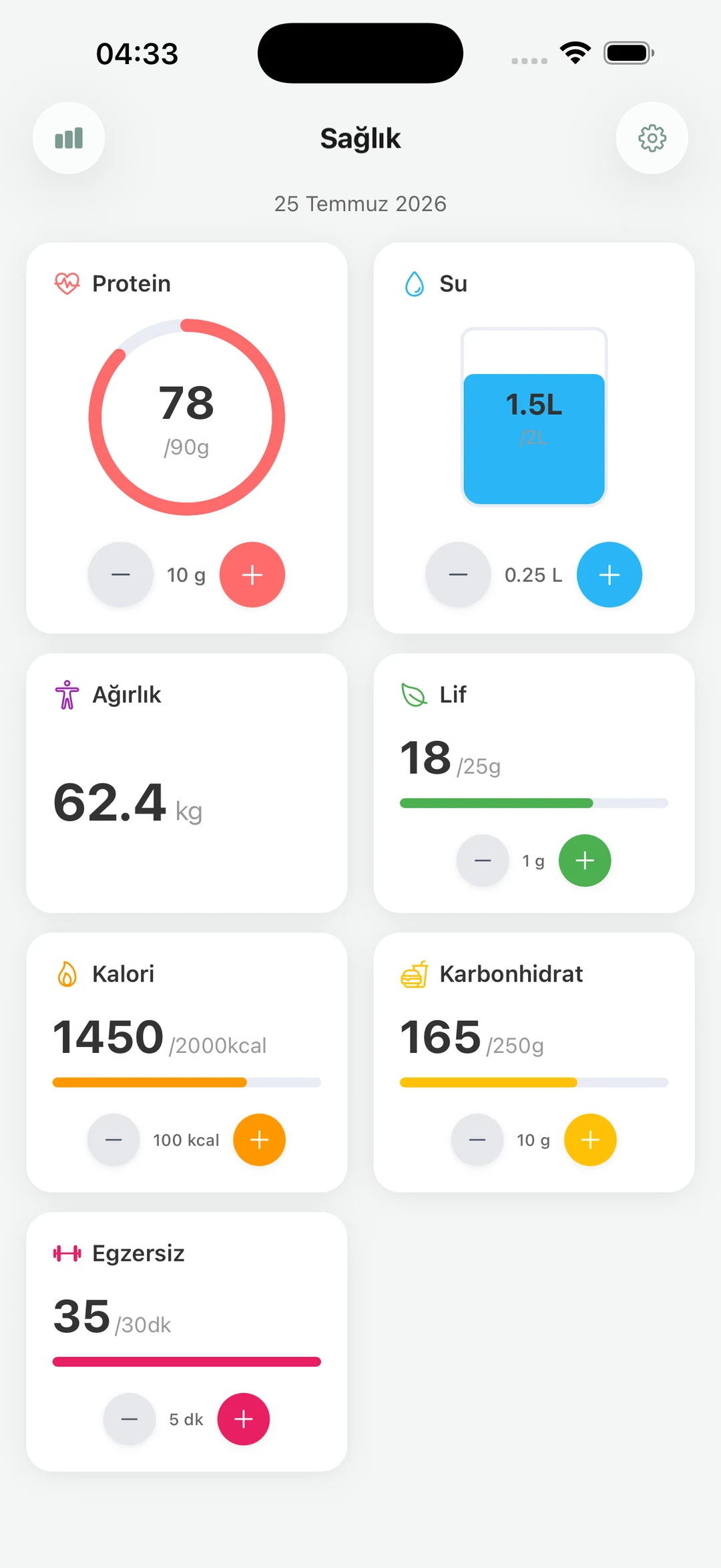 Wonori sağlık değerleri ekranı